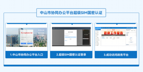 超級(jí)SIM政務(wù)云商密方案入選國(guó)家商用密碼典型應(yīng)用方案，助力科技推廣與服務(wù)升級(jí)